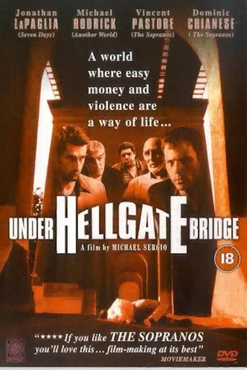 Постер Under Hellgate Bridge